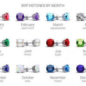 BIRTH STONES